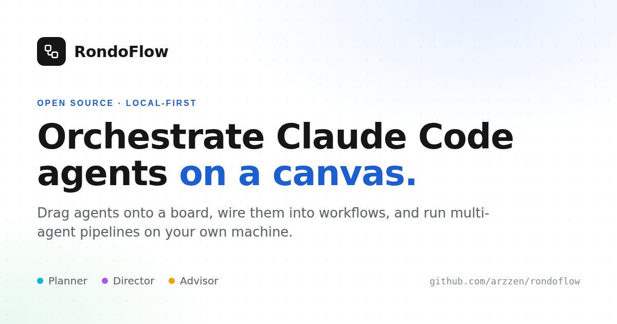 Show HN: Orchestrate Claude Code agents on a canvas
